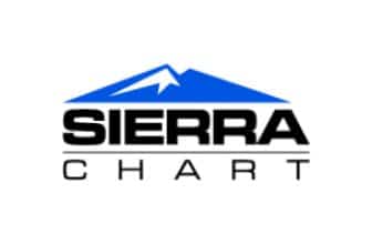 sierra chart