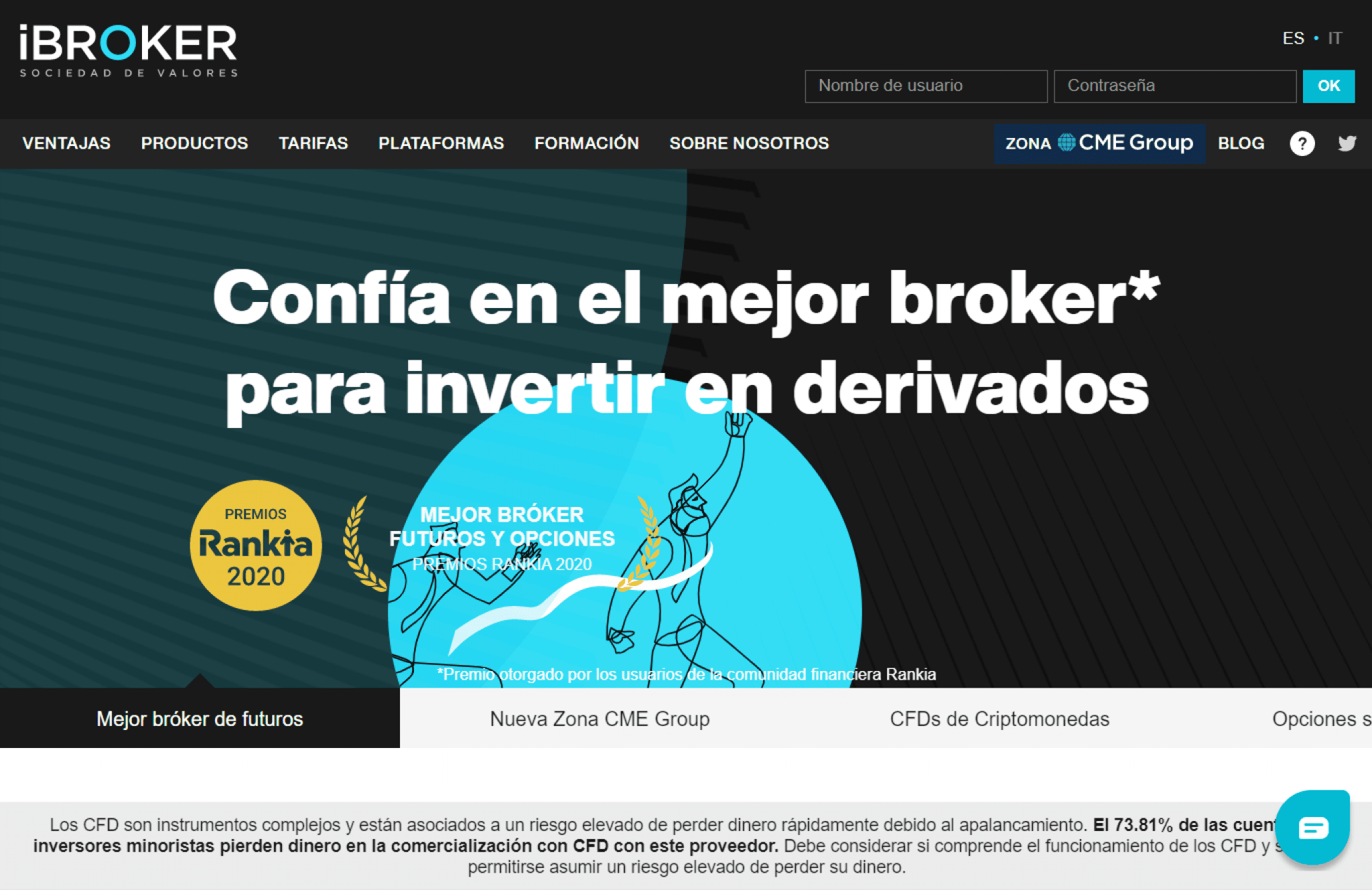 Los 5 MEJORES BRÓKERS De FUTUROS