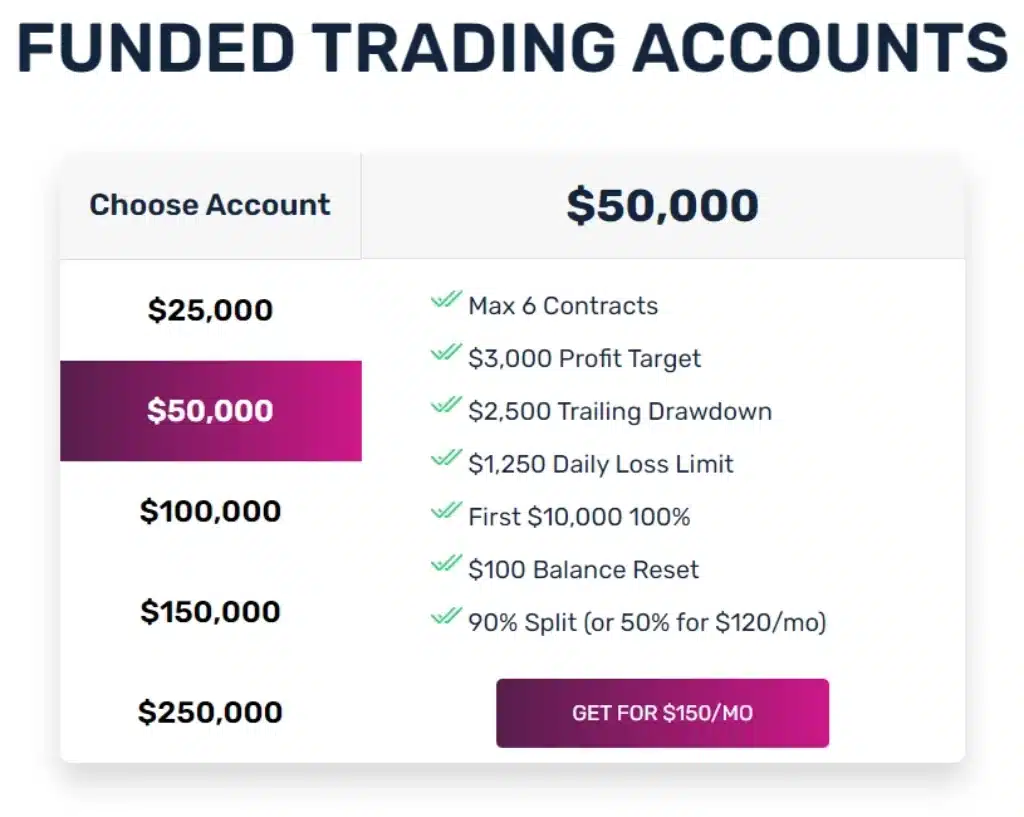 oneup trader - cuentas financiadas